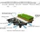 Moduli per GIARDINI PENSILI (5 cm) altezza arieggiatura